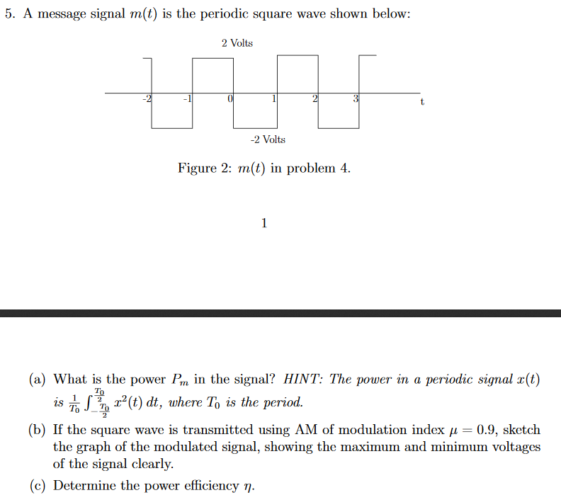 Solved 5. A message signal m(t) is the periodic square wave | Chegg.com
