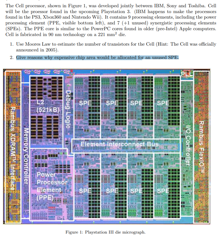 Solved The Cell processor, in Figure was developed