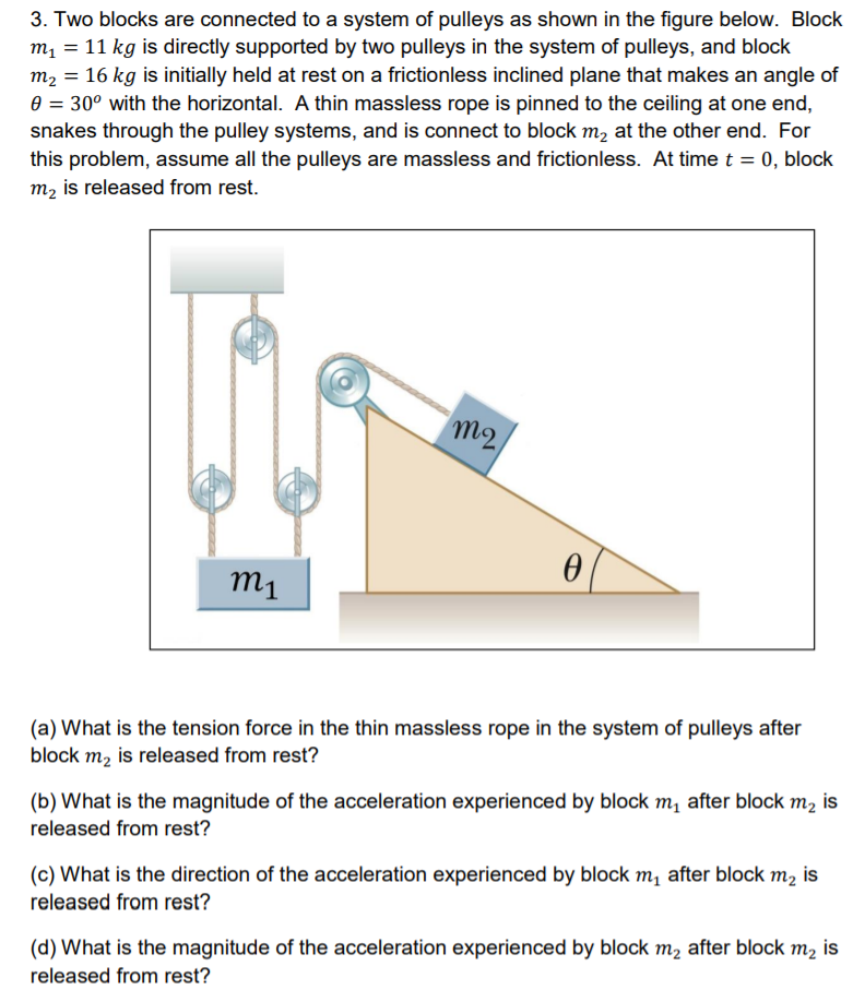 Solved 3. Two blocks are connected to a system of pulleys as