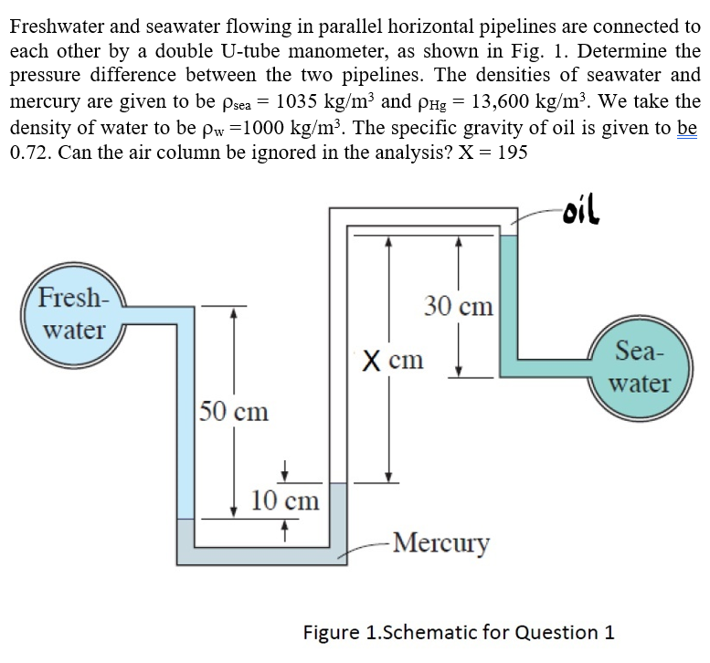 solved-freshwater-and-seawater-flowing-in-parallel-chegg