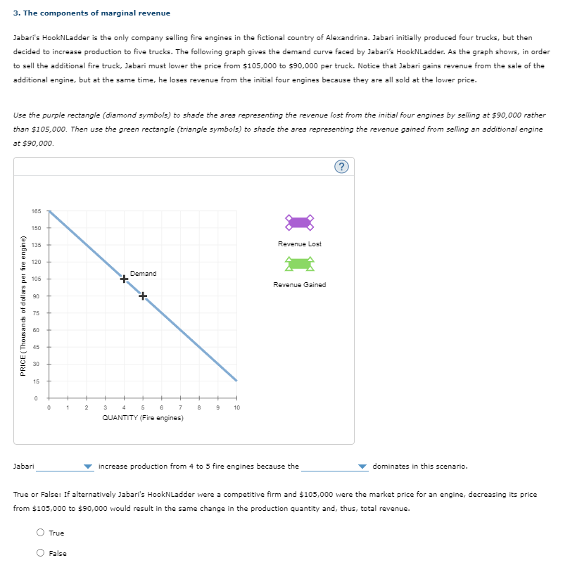 solved-3-the-components-of-marginal-revenue-jabari-s-chegg