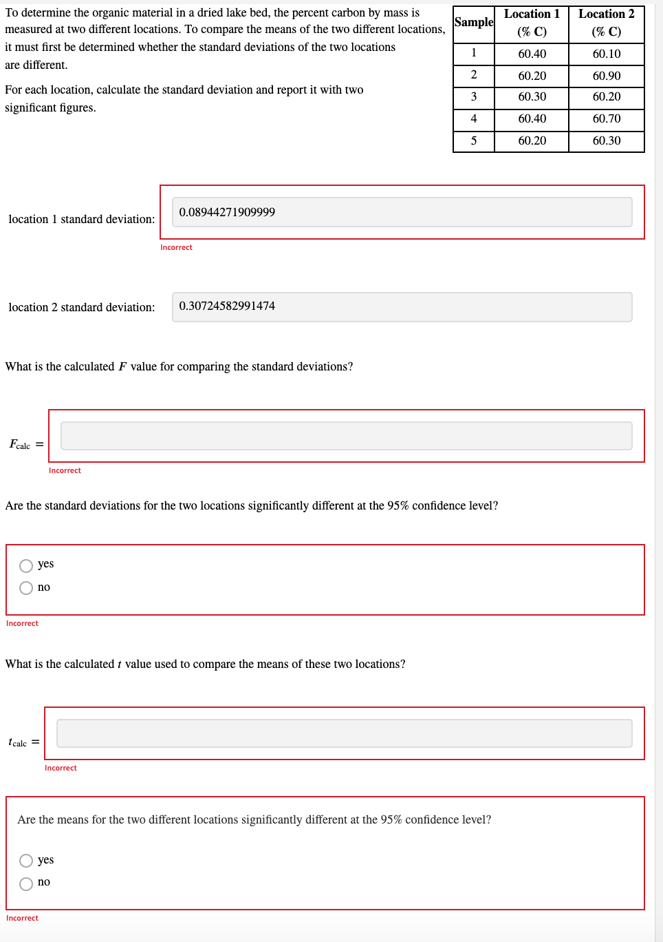 Solved One important test for kidney disease involves | Chegg.com