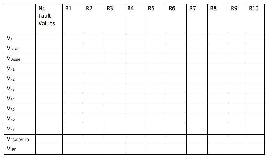 Solved Using the circuit and table as a guide. 1. Calculate | Chegg.com