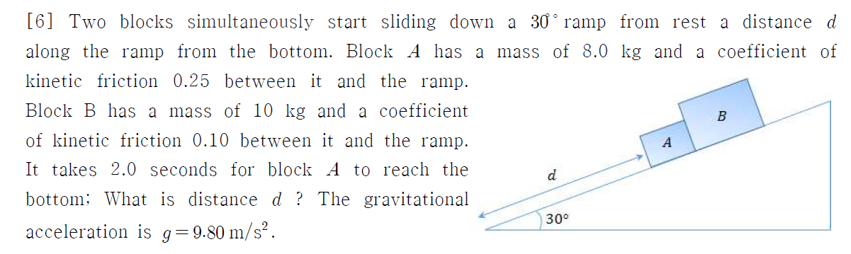 Solved B [6] Two Blocks Simultaneously Start Sliding Down A | Chegg.com