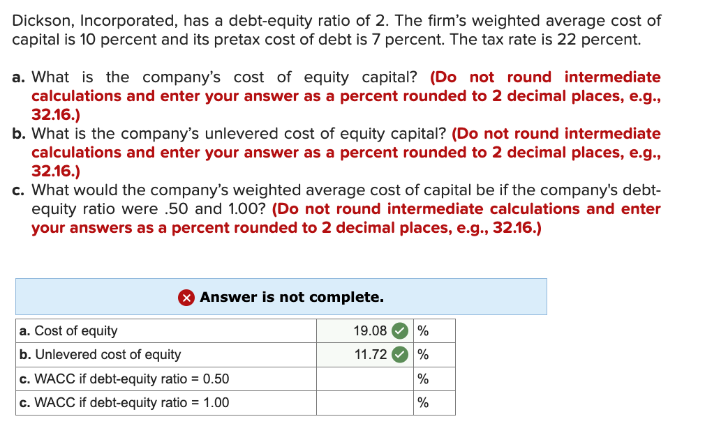 Solved Dickson, Incorporated, Has A Debt-equity Ratio Of 2. | Chegg.com