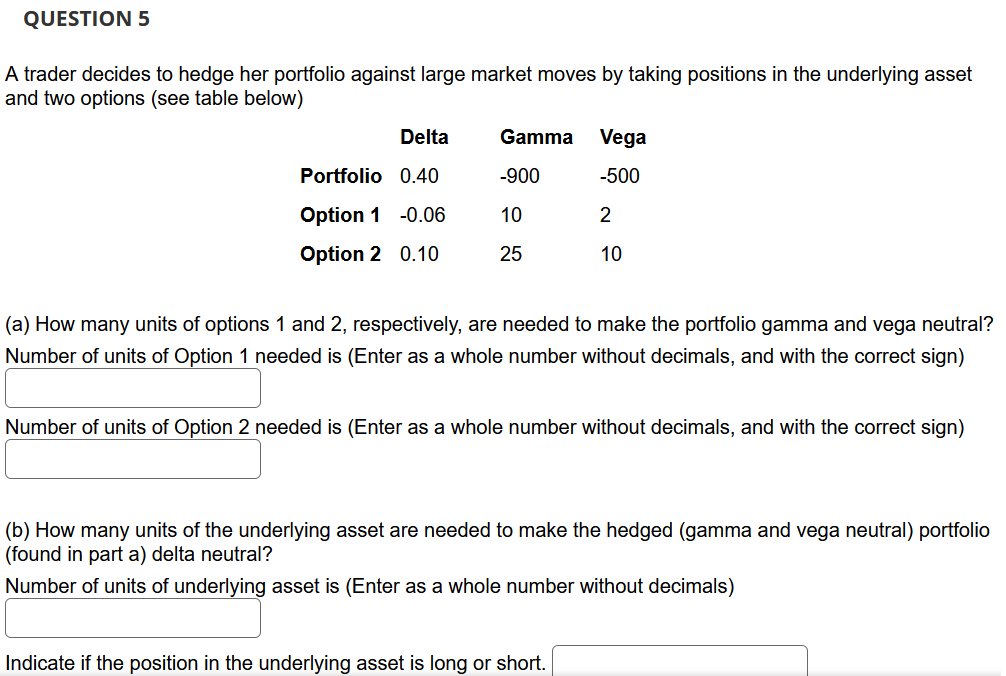 Solved QUESTION 5 A trader decides to hedge her portfolio | Chegg.com