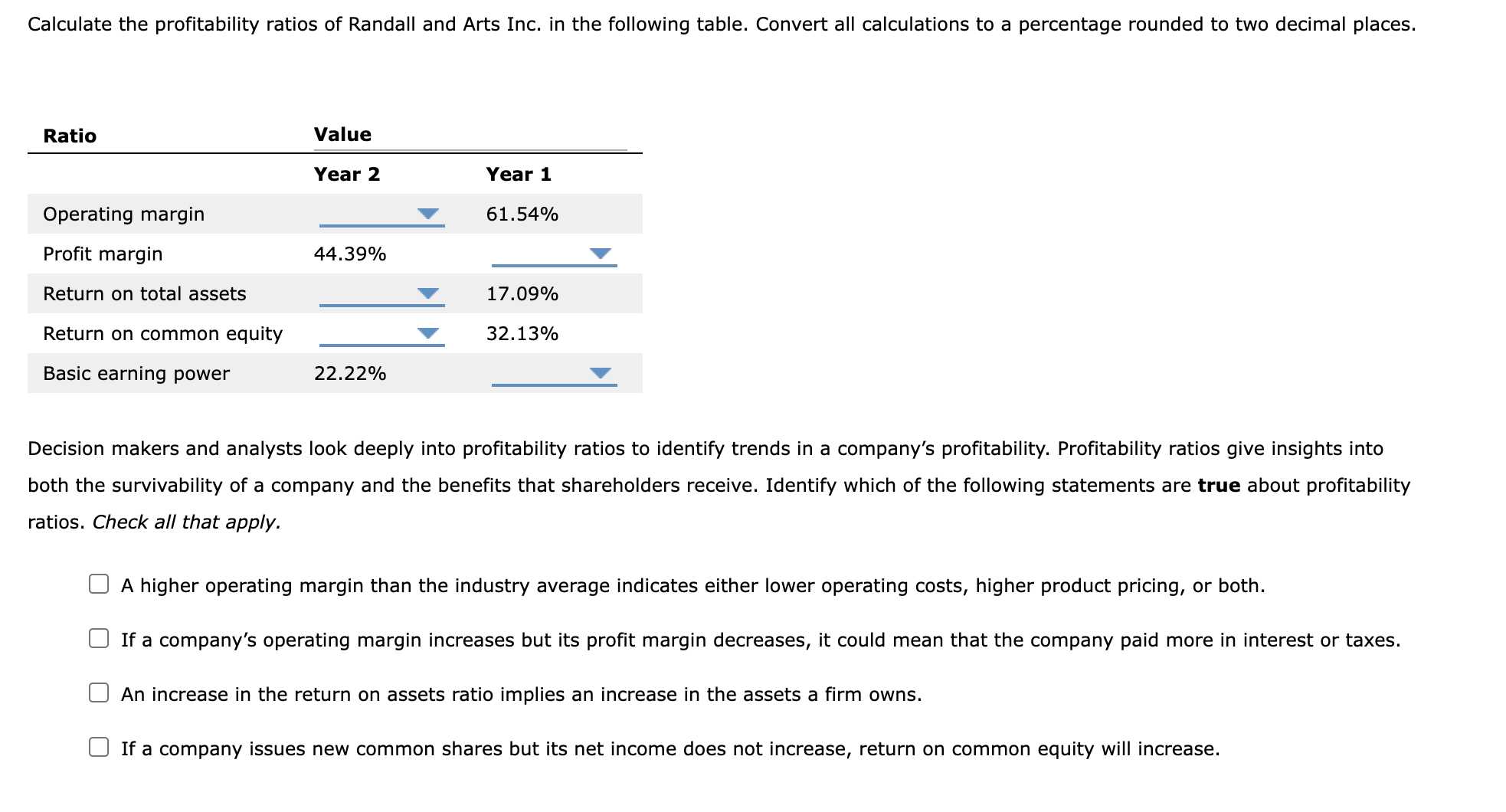 Solved Profitability ratios help in the analysis of the