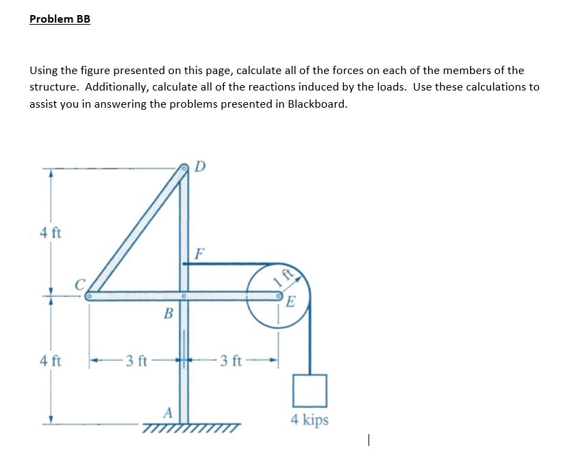 Solved Problem BB Using the figure presented on this page, | Chegg.com