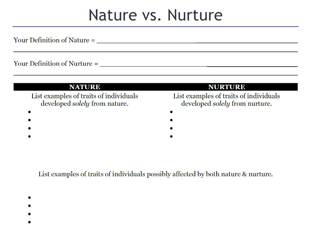 define nature and nurture