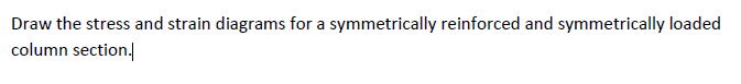 Solved Draw the stress and strain diagrams for a | Chegg.com