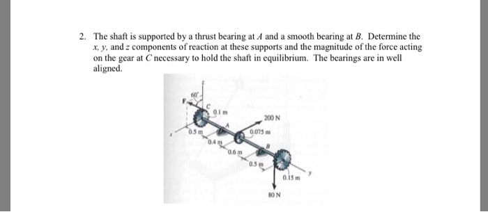 Solved 2. The Shaft Is Supported By A Thrust Bearing At A | Chegg.com