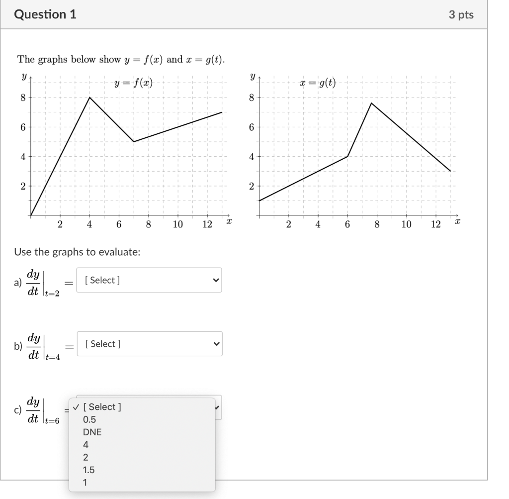 Solved Question 1 3 pts The graphs below show y = f(x) and x | Chegg.com