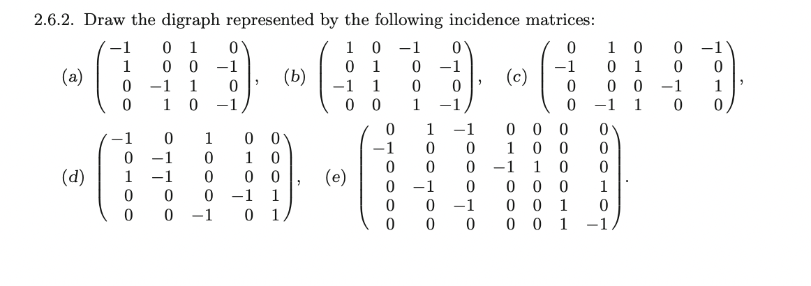Solved 2.6.2. Draw the digraph represented by the following | Chegg.com