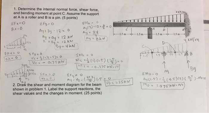 Solved 1. Determine the internal normal force, shear force, | Chegg.com
