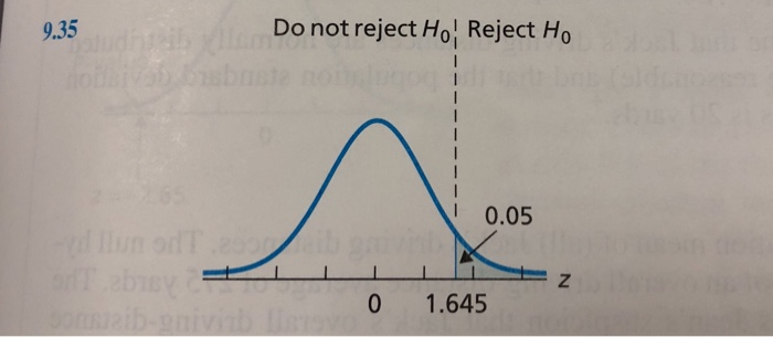 Solved 9.35 Do not reject Ho Reject Ho 0.05 0 1.645 | Chegg.com