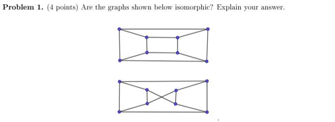 Solved Problem 1. (4 Points) Are The Graphs Shown Below | Chegg.com