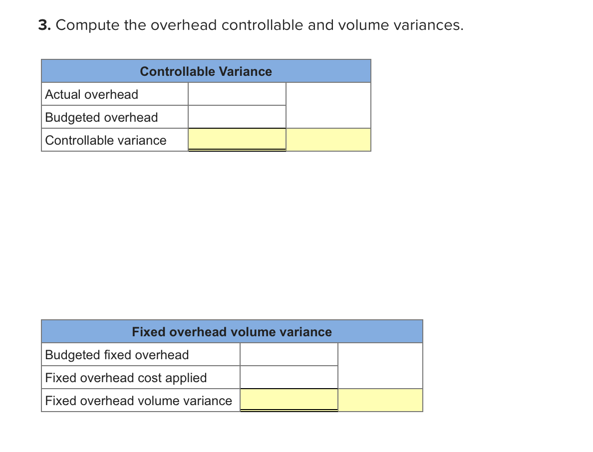 3. Compute the overhead controllable and volume | Chegg.com