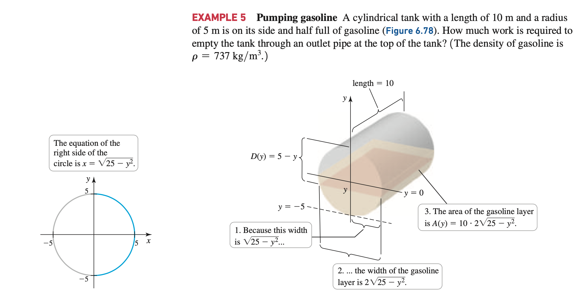 Solved 44. Pumping water Suppose the tank in Example 5 is