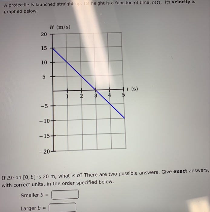 Solved A projectile is launched straight up. Its height is a | Chegg.com