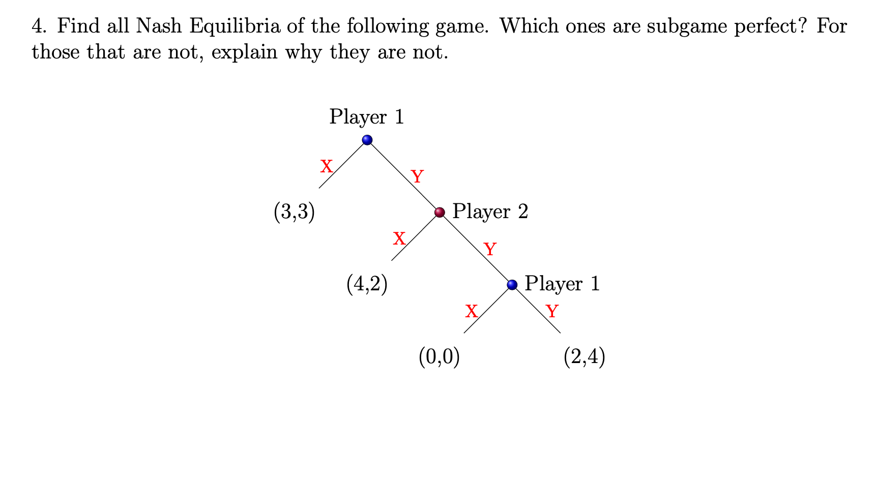 Solved 4. Find all Nash Equilibria of the following game. | Chegg.com