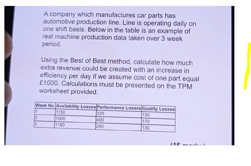 Solved A Company Which Manufactures Car Parts Has Automotive | Chegg.com