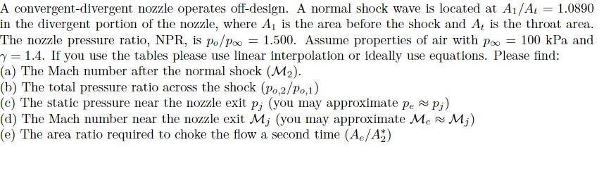 Solved A convergent-divergent nozzle operates off-design. A | Chegg.com