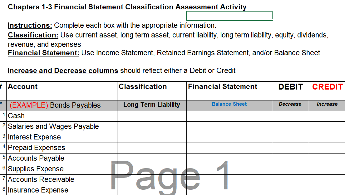 Solved Chapters 1-3 Financial Statement Classification | Chegg.com