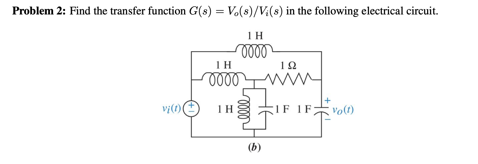 Solved Problem 2: Find The Transfer Function G(s) = | Chegg.com