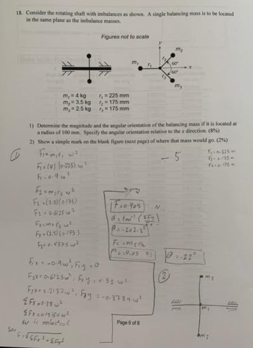 Solved 18. Consider the rotating shaft with imbalances as | Chegg.com