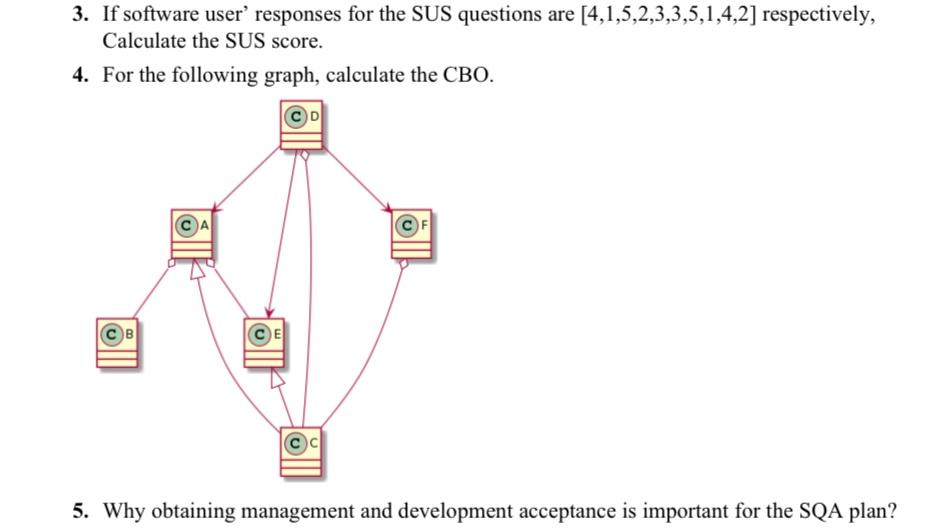 Solved 3. If software user' responses for the SUS questions | Chegg.com