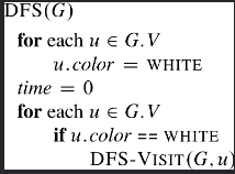 Solved OVERVIEW: Depth First Search (DFS) is a fundamental | Chegg.com