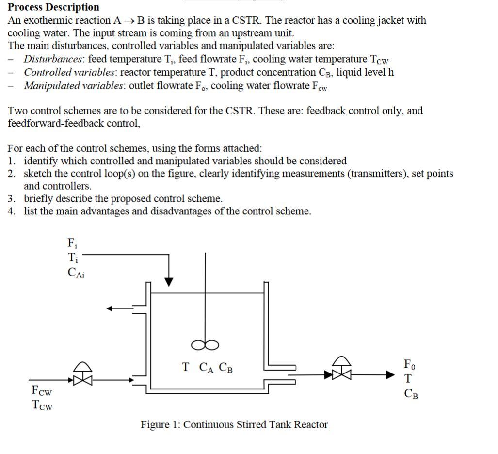 Solved Process Description An exothermic reaction A→B is