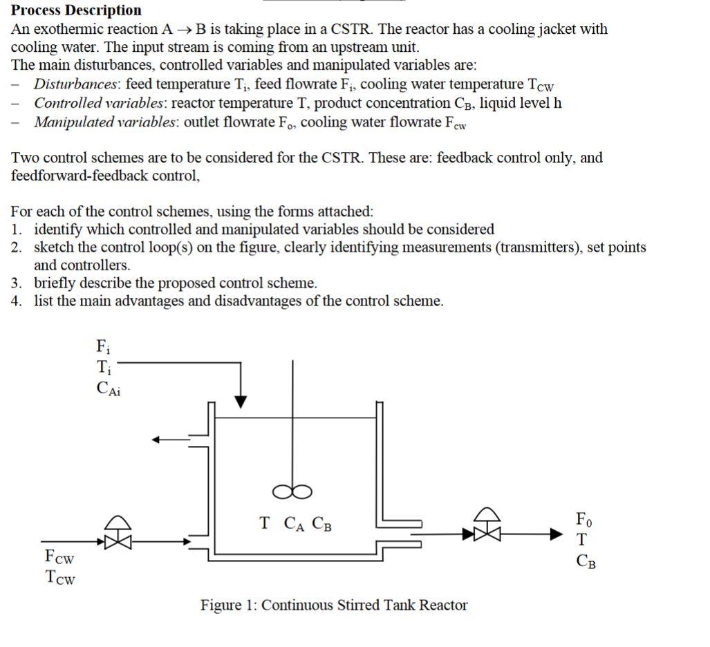 Solved Process Description An Exothermic Reaction A→B Is | Chegg.com