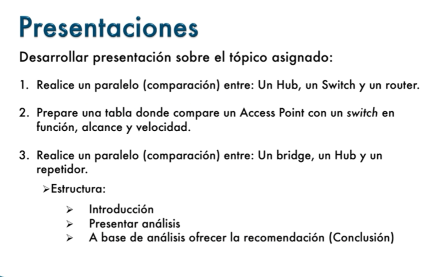 Presentaciones Desarrollar presentación sobre el tópico asignado: 1. Realice un paralelo (comparación) entre: Un Hub, un Swit