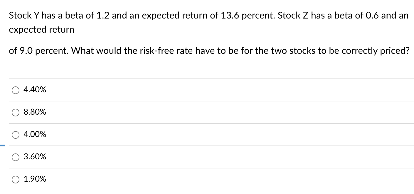 Solved Stock Y has a beta of 1.2 and an expected return of