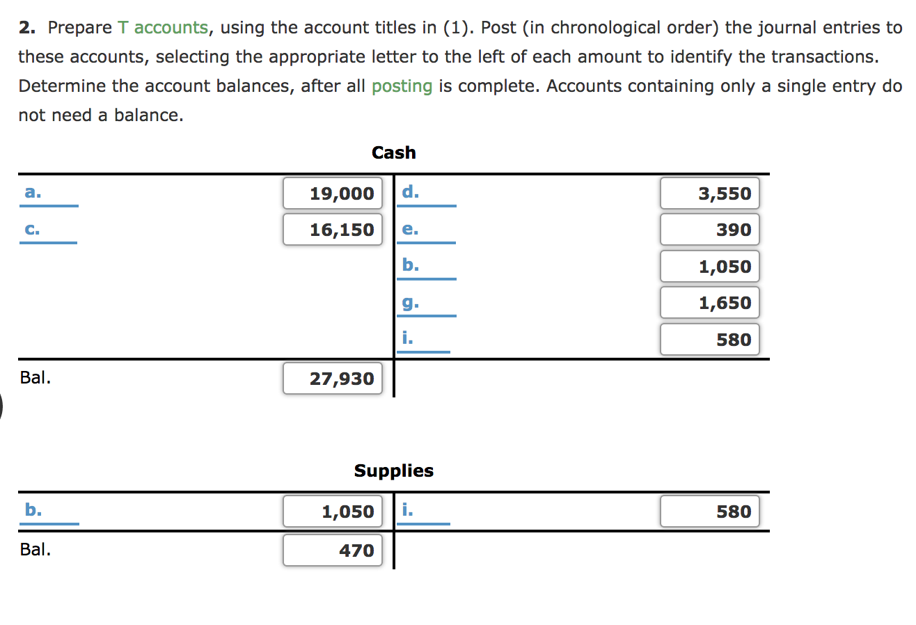 Solved Journal Entries and Trial Balance On August 1, 2017,