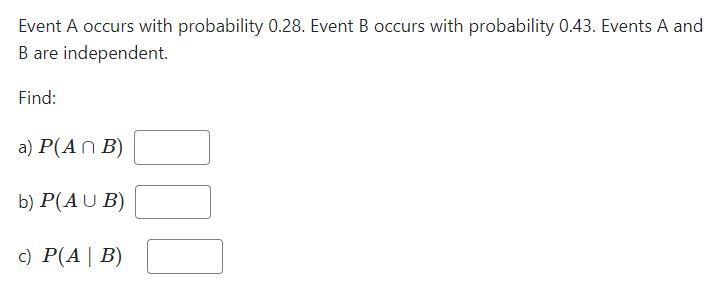 Solved Event A Occurs With Probability 0.28. Event B Occurs | Chegg.com