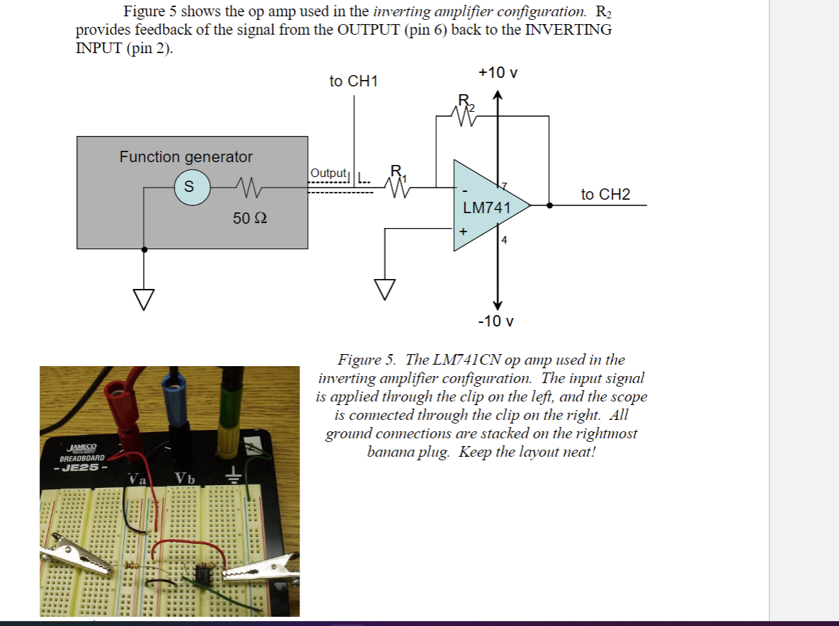 Solved Consider the op amp circuit shown in Figure 5 . What | Chegg.com