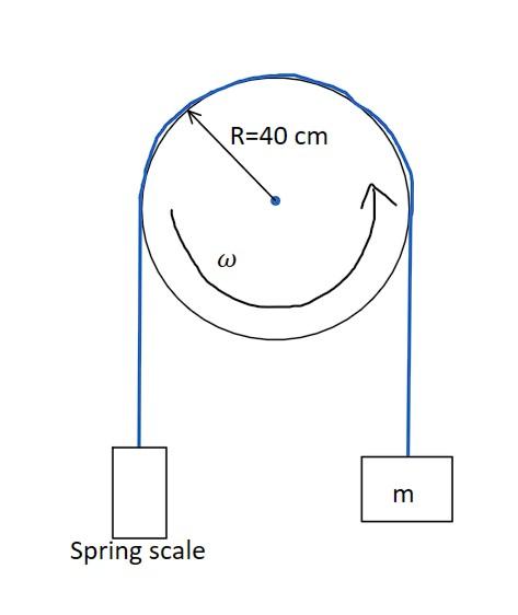 Spring Scale | Chegg.com