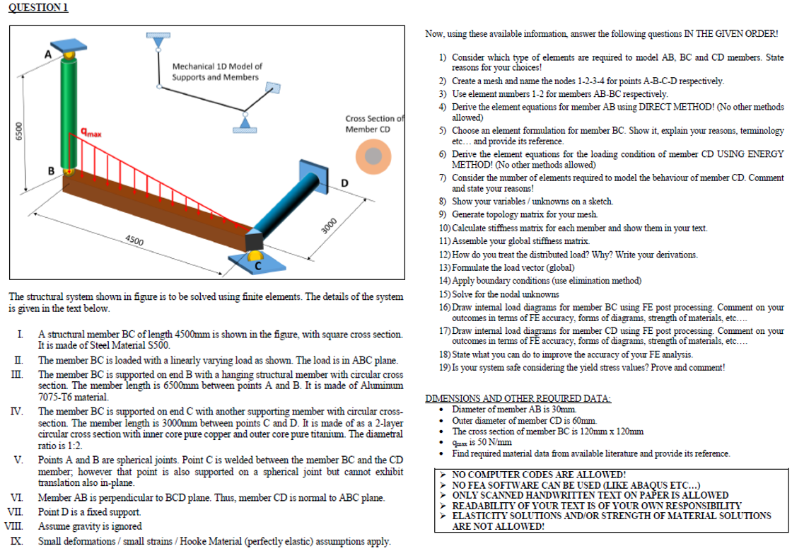 The structural system shown in figure is to be | Chegg.com