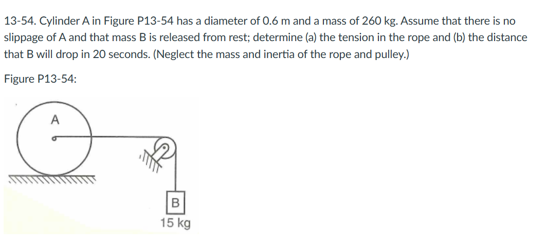 Solved 13-54. Cylinder A In Figure P13-54 Has A Diameter Of | Chegg.com