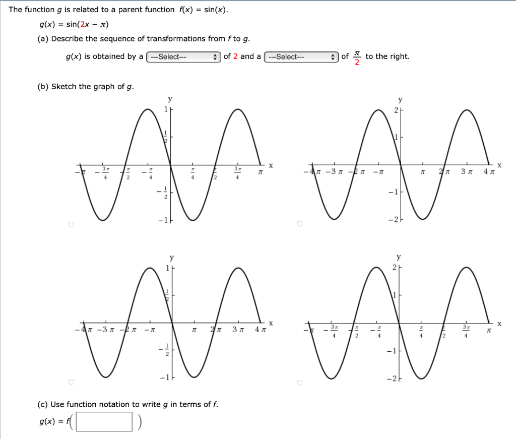 Solved The function g is related to a parent function f(x) = | Chegg.com