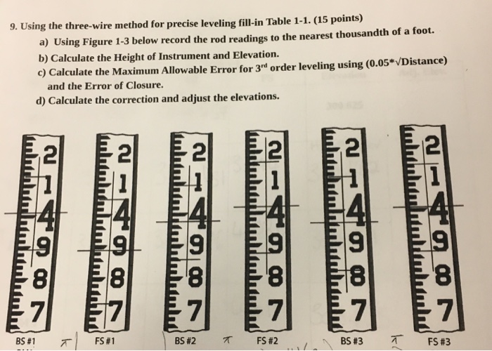 Solved 9. Using the three-wire method for precise leveling | Chegg.com