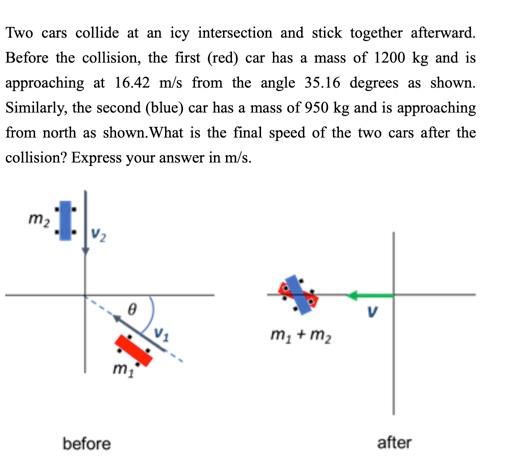 Solved Two cars collide at an icy intersection and stick | Chegg.com