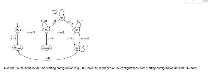 Solved Run the TM on input w=00. The starting configuration | Chegg.com