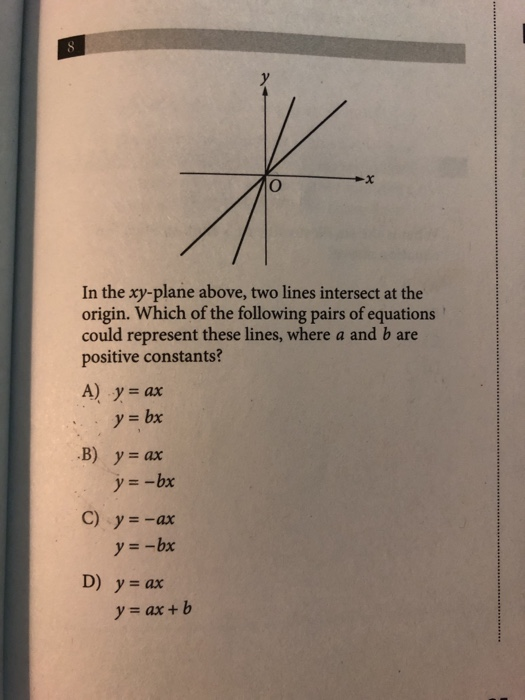 Solved In The Xy Plane Above Two Lines Intersect At The