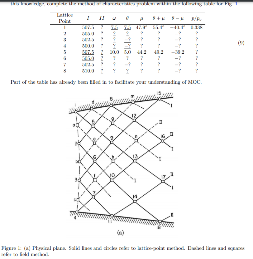 16. We examine a simple two-dimensional source flow. | Chegg.com