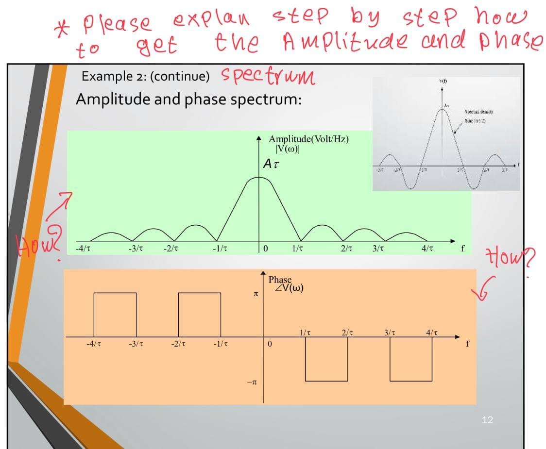 Solved Example 2: FT for Rectangular Signal Find the Fourier | Chegg.com