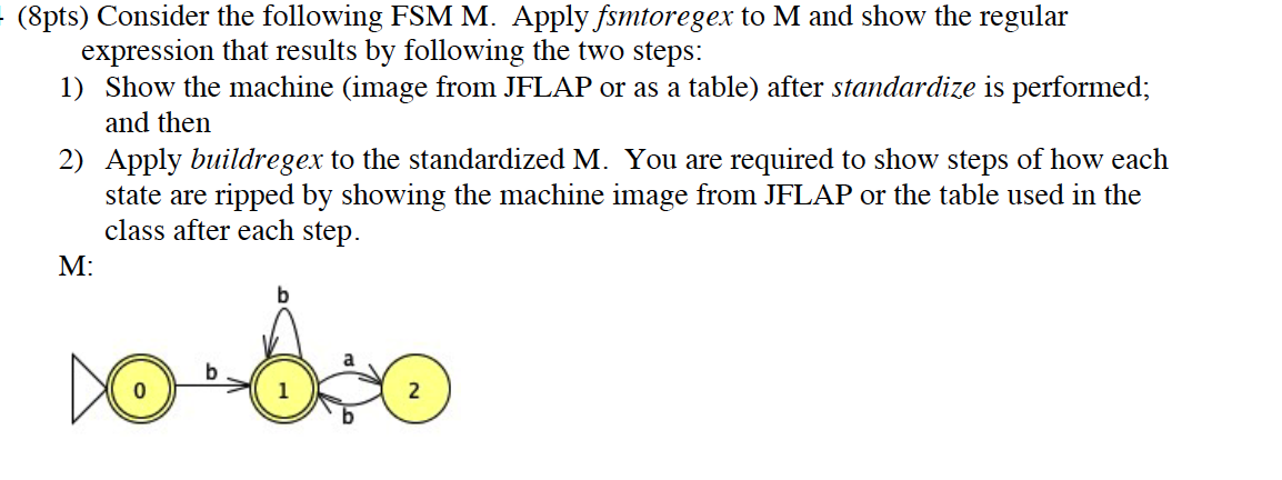 (8pts) Consider the following FSM M. Apply fsmtoregex | Chegg.com