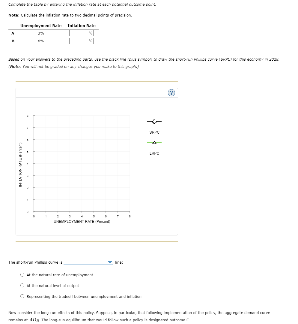 The Following Graph Plots Aggregate Demand (AD2027) | Chegg.com